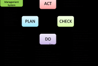 What Are The Best Investment Strategies For Real Estate