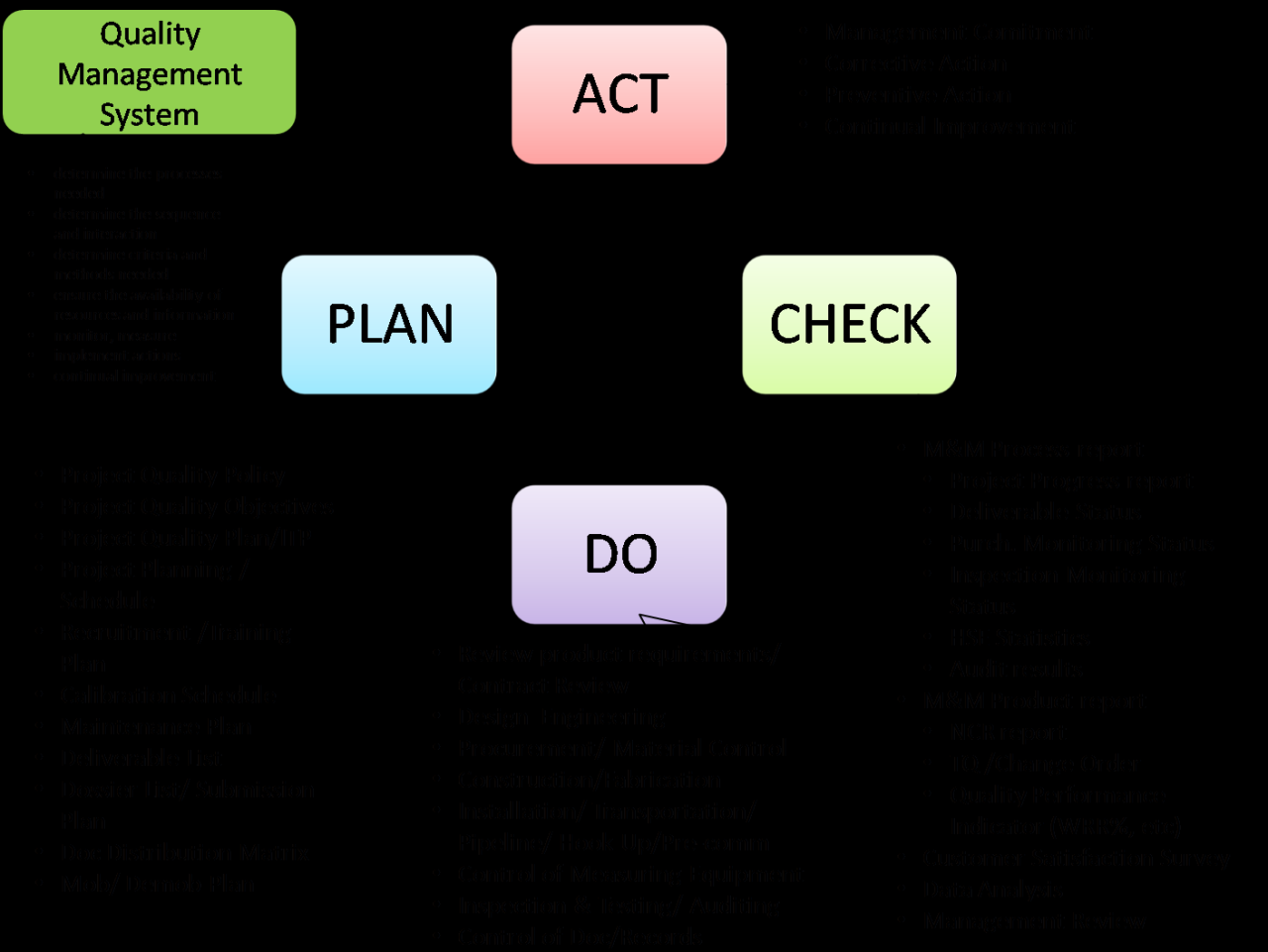 What Are The Best Investment Strategies For Real Estate